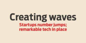 Creating waves Startups number jumps; remarkable tech in place