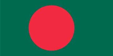 Bangladesh