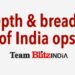 Depth & breadth