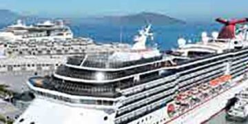 Kerala to Dubai by ship