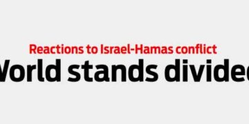 World stands divided