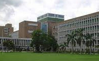 AIIMS
