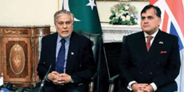 trade ties with India