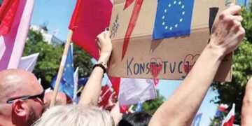 human rights