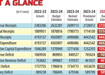 Return gifts for allies