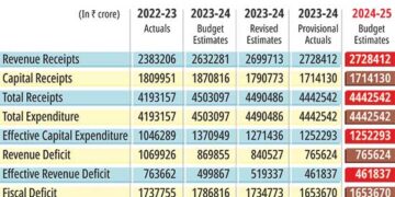 Return gifts for allies