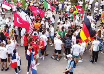 Youth World Championships