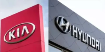 Hyundai Motor, Kia