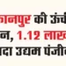 Kanpur's flying high, more than 1.12 lakh enterprises registered