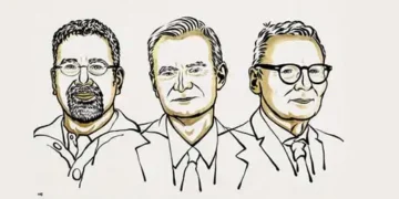 Explaining inequality among nations