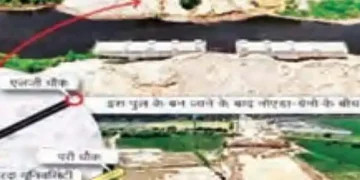 Hindon bridge work started, commuting from Greno to Noida will be easy