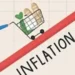 inflation