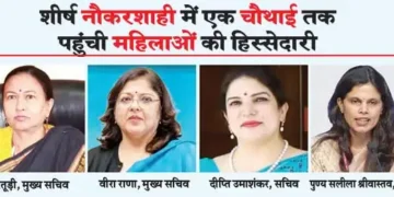 Women's share in top bureaucracy reaches one-fourth