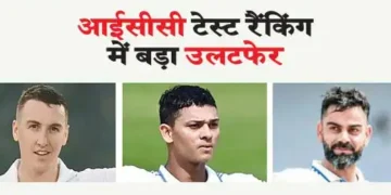 Big upset in ICC test rankings