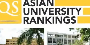 Two institutions from India made it to QS Asia's top 50 list