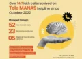 Revolutionising mental healthcare