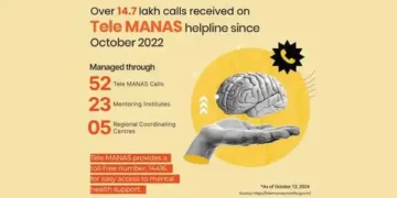 Revolutionising mental healthcare