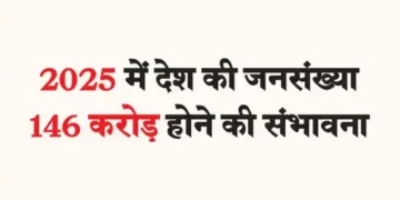 The country's population is likely to be 146 crore in 2025.