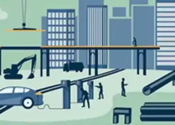 $7 trillion economy by 2030
