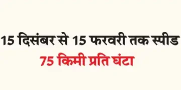 Speed ​​75 km per hour from 15 December to 15 February