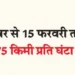 Speed 75 km per hour from 15 December to 15 February