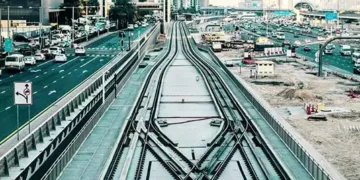 Forward Planner for living in UAE