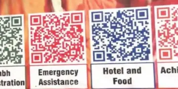 Digital security arrangements, connect through QR