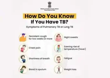 Early diagnosis of TB crucial for effective treatmen