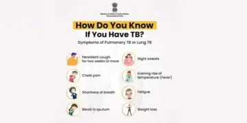 Early diagnosis of TB crucial for effective treatmen