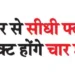 Four cities will be connected by direct flight from Raipur