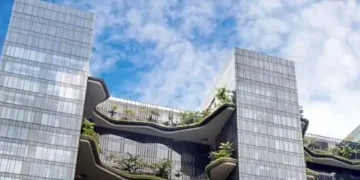 Institutional investments