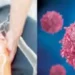 Does Vitamin D deficiency cause cancer?