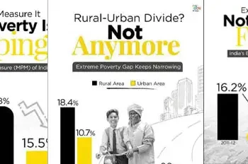 India TRIUMPHS in combating poverty