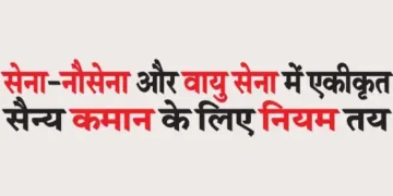 Rules set for integrated military command in Army, Navy and Air Force