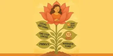 From silence to SECURITY