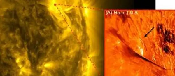 Indian astronomers find tiny loops in Solar Corona