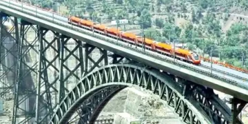 KASHMIR RAIL REVOLUTION