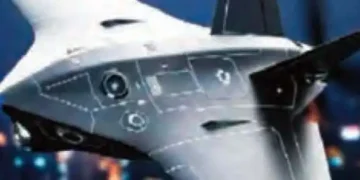 The first dual stealth drone is being made in India