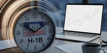 H-1B clock ticking faster