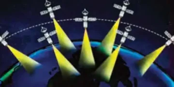 India's 'desi GPS' is the need of the hour