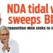 NDA tidal wave sweeps BIHAR