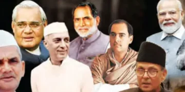 UP is called the 'heart of India'