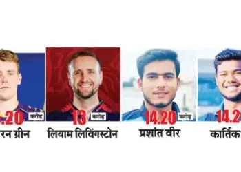 ipl-auction