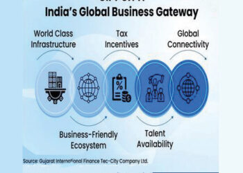 Smart finance, smart FUTURE