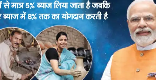 PM Vishwakarma Yojana is proving to be a booster for people engaged in traditional professions.