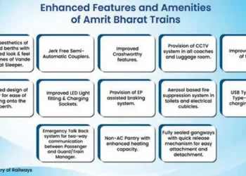 A key milestone for everyday travellers