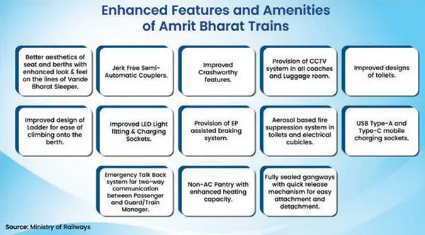 A key milestone for everyday travellers