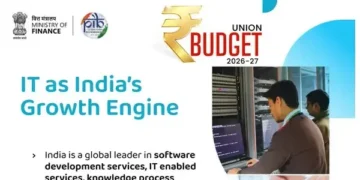 Budget positions tech as core driver of sustainable growth