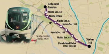 Noida Metro extension Sector 142 to Botanical Garden