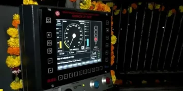 Railways triples expenditure on safety to Rs 1.17 lakh cr